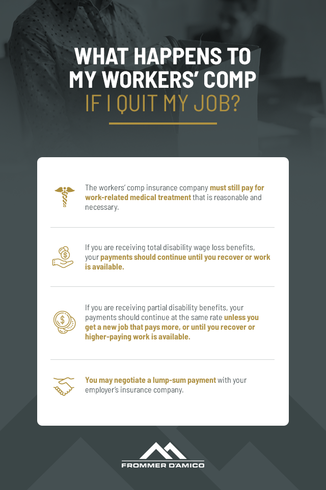 What Happens With Your Workers Compensation if You Quit Your Job