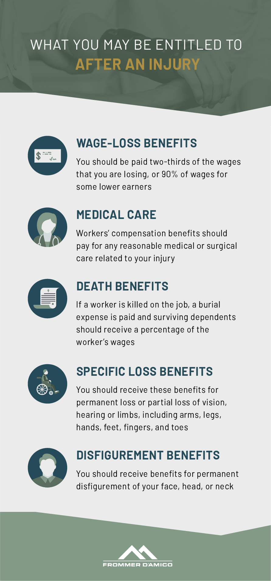 Types of Benefits You May Be Entitled to After Being Injured on the Job