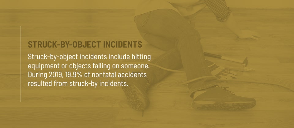 Struck-By-Object Incidents