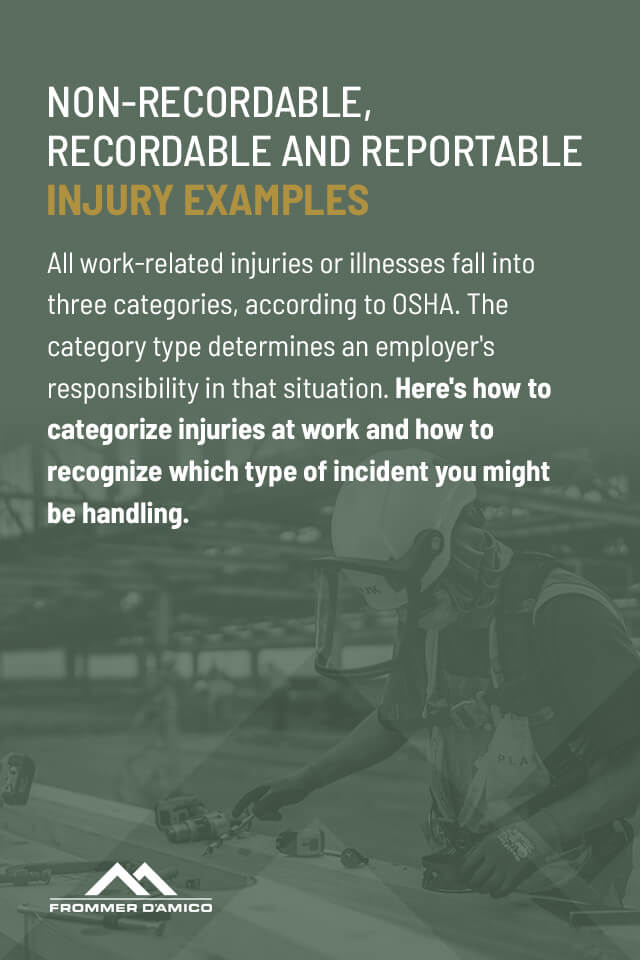 Non-Recordable, Recordable and Reportable Injury Examples
