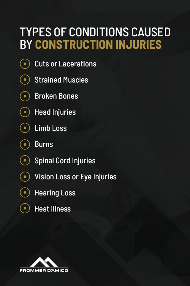 Types of Conditions Caused by Construction Injuries