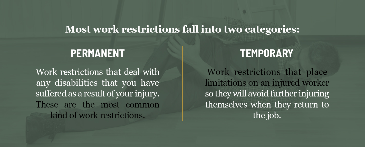 Tips for Returning to Work After An Injury Frommer D'Amico