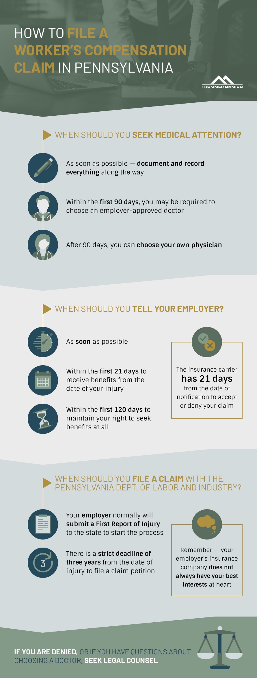 How to File a Workers Compensation Claim in PA Infographic