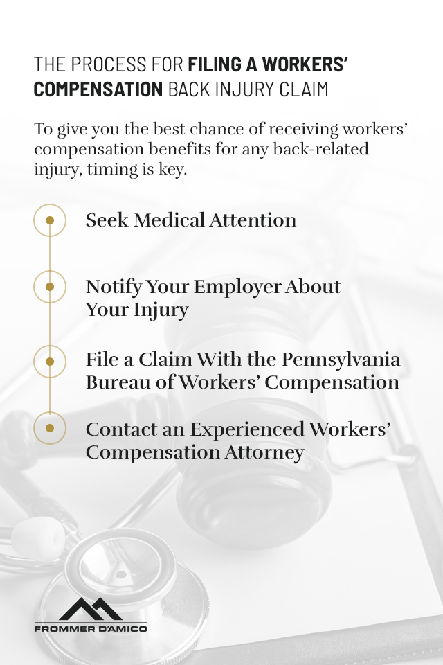 Workers Compensation For A Back Injury In Pa Get Compensation