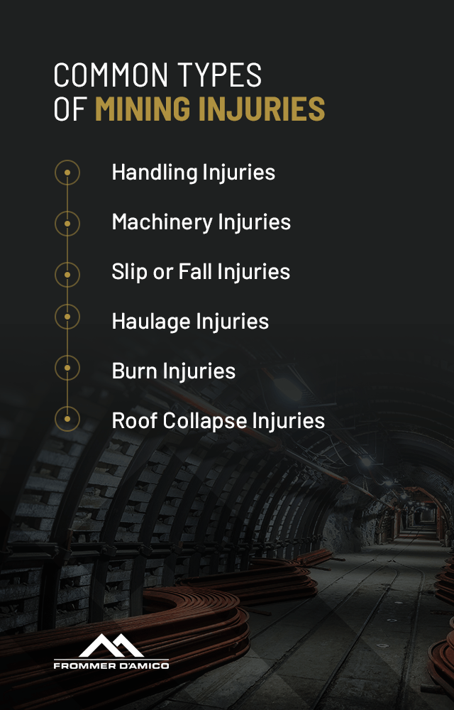 Common Types of Mining Injuries