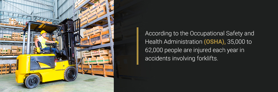 According to the Occupational Safety and Health Administration (OSHA), 35,000 to 62,000 people are injured each year in accidents involving forklifts. 