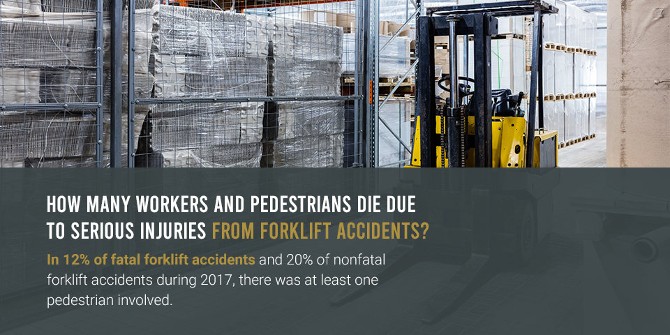 How Many Workers and Pedestrians Die Due to Serious Injuries From Forklift Accidents?