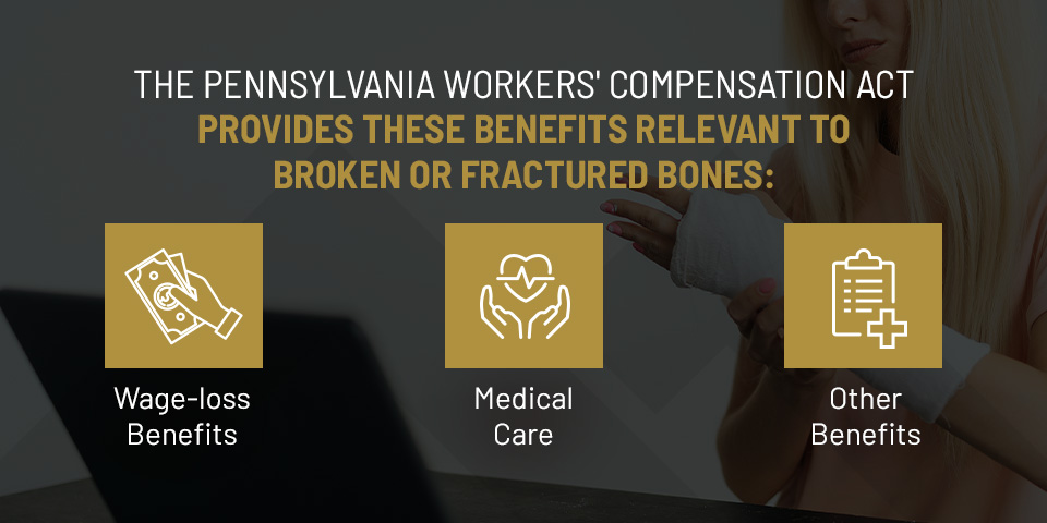 The Pennsylvania Workers Compensation Act Provides These Benefits Relevant To Broken Or Fractured Bones.